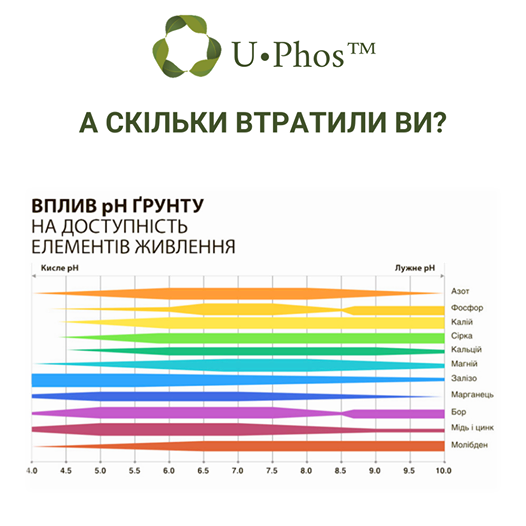ВАПНО КАРБОНАТНЕ ГРАНУЛЬОВАНЕ